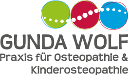 zur Gunda Wolf Osteopathie Startseite